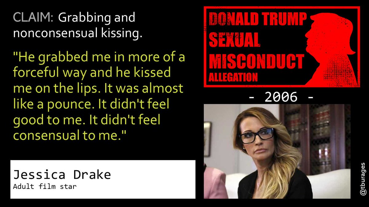 Jessica Drake says that at a golf tournament in 2006 Trump invited her to his room. Not wanting to go alone she brought two friends with her. When they entered, he forced a kiss on each one of them. She says that later on he offered her $10,000 for sex, which she declined./36