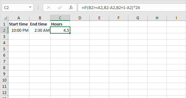 ExcelEasy's tweet photo. Free Excel Course: https://t.co/EZ1ULbjAya https://t.co/cH0c7VLEgP