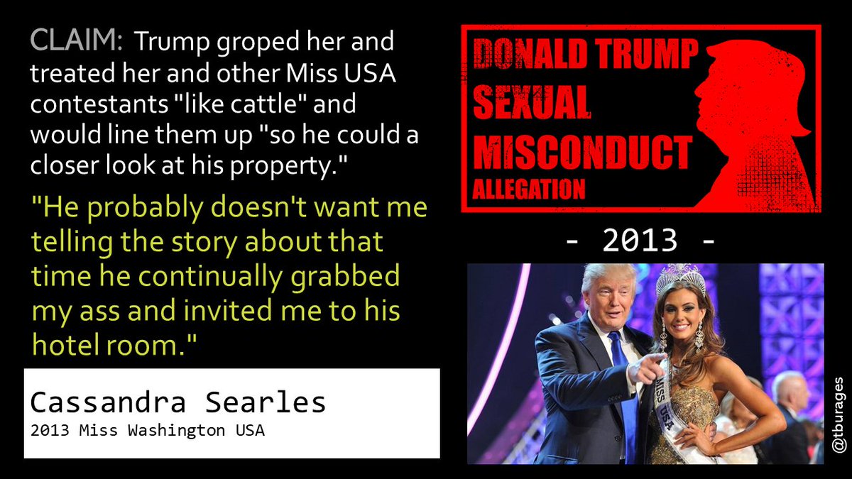 Cassandra Searles says that during the 2013 Miss USA pageant Trump groped her and invited her to his hotel room. Also, that Trump "lined us up so he could get a closer look at his property." /39