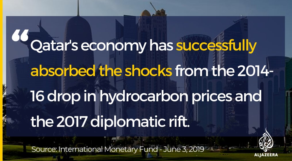 6- What was the financial impact of the blockade on Qatar?Qatar's economy has proven resilient amid the blockade and lower oil prices, the International Monetary Fund said ahead of the two-year anniversary  https://aje.io/39rc5 