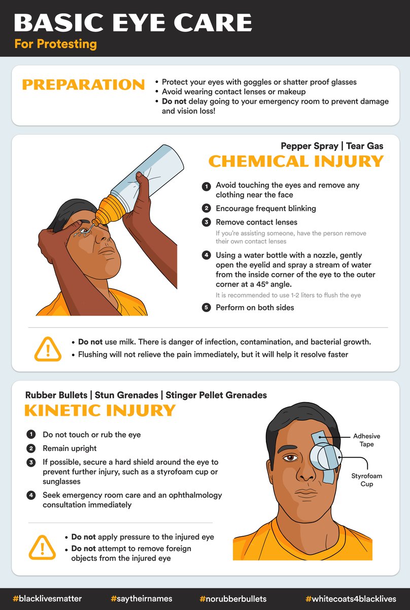 Protesters! As we enter another day of raising our voices, my (future ophthalmologist) partner and I made a visual guide on basic eye care when facing police aggression. In line with <a href="/aao_ophth/">AAO</a> and @DoNoHarmUCSF recs. Share widely &amp; stay safe! 

#blacklivesmatter #norubberbullets