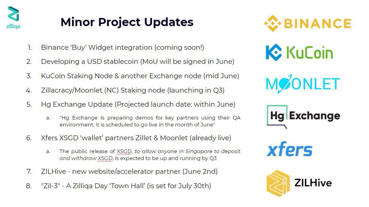 tintoonz's tweet image. nobody knows the #future, but we got to have a plan to face the future.

With this plan @zilliqa is ready to challenge the future.

#ProgressWithZIL