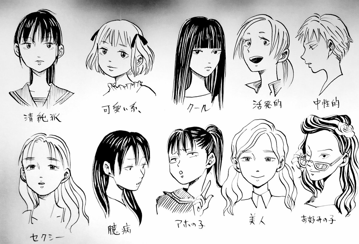 シノダ桃庫 Auf Twitter 美少女描いてみよう イラスト 桃庫が絵の練習する その2ペン入れました 期間が開くとまた好みが違う感じになっちゃうので とっととペン入れました シノダ桃庫 Auf Twitter 美少女描いてみよう イラスト 桃庫が絵の練習する その2ペン入れました 期間が開くとまた好みが違う感じになっちゃうので とっととペン入れました