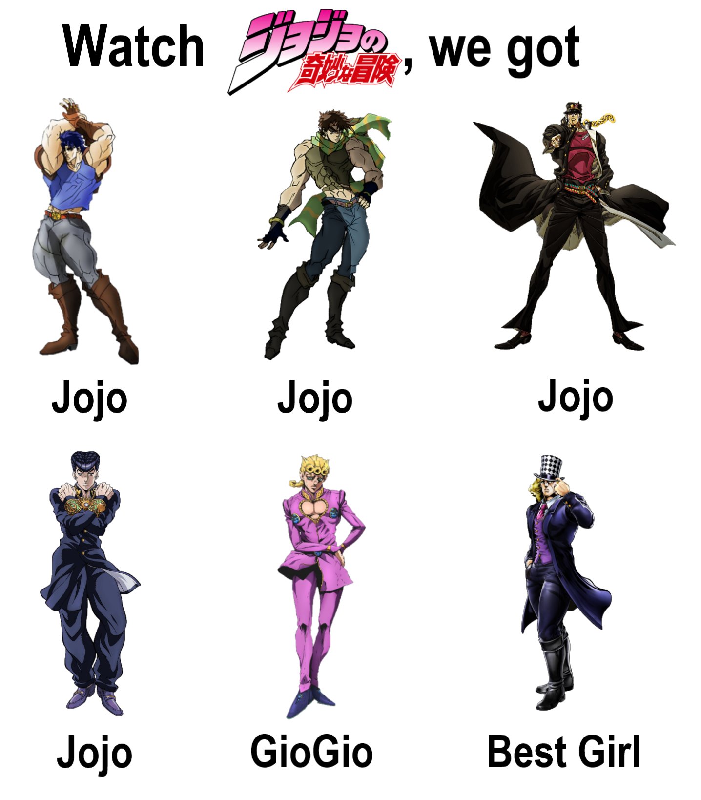 Favourite JoJo pose?