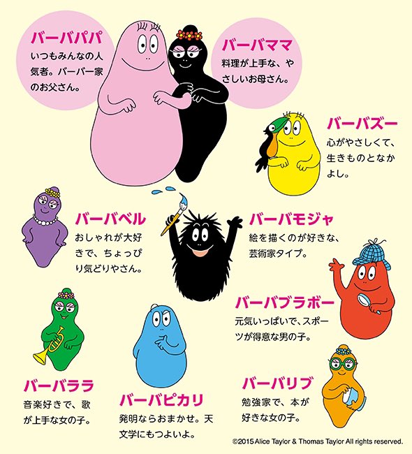 在宅フリーターまっきー 奮闘育児 Sur Twitter バーバパパってフランス語で綿菓子 直訳でお父さんの髭 Barbe A Papa つまりは その他家族みんな の髭やん 特にバーバママとか お母さんの髭って Barbeapapa バーバパパ お父さんの髭 T Co