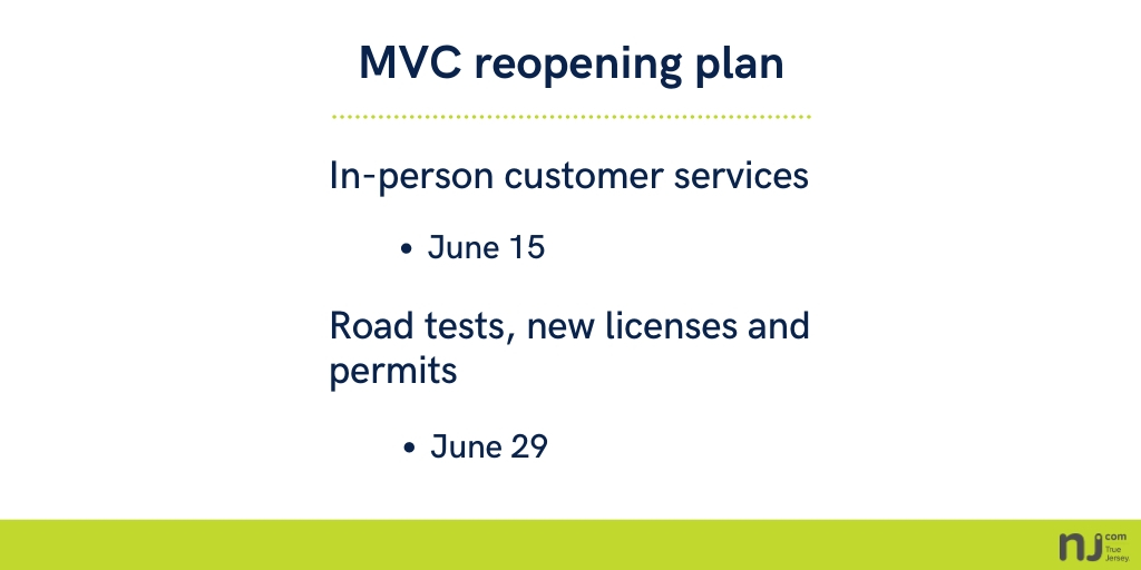 Customers will be required to wear face coverings and practice social distancing, so you won’t be waiting on lines inside. nj-ne.ws/xclD4v8