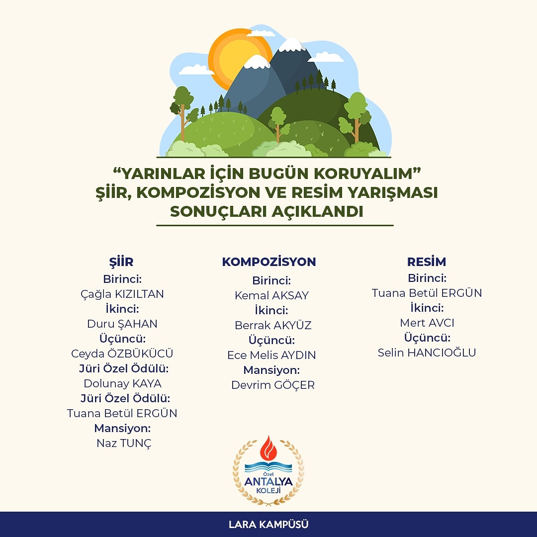 “Yarınlar İçin Bugün Koruyalım” Şiir, Kompozisyon ve Resim Yarışması Sonuçları Açıklandı.

Öğrencilerimizi tebrik eder, başarılarının devamını dileriz. 

#5EkimDünyaÇevreGünü #LaraMerkezKampüsü #Yarışma
