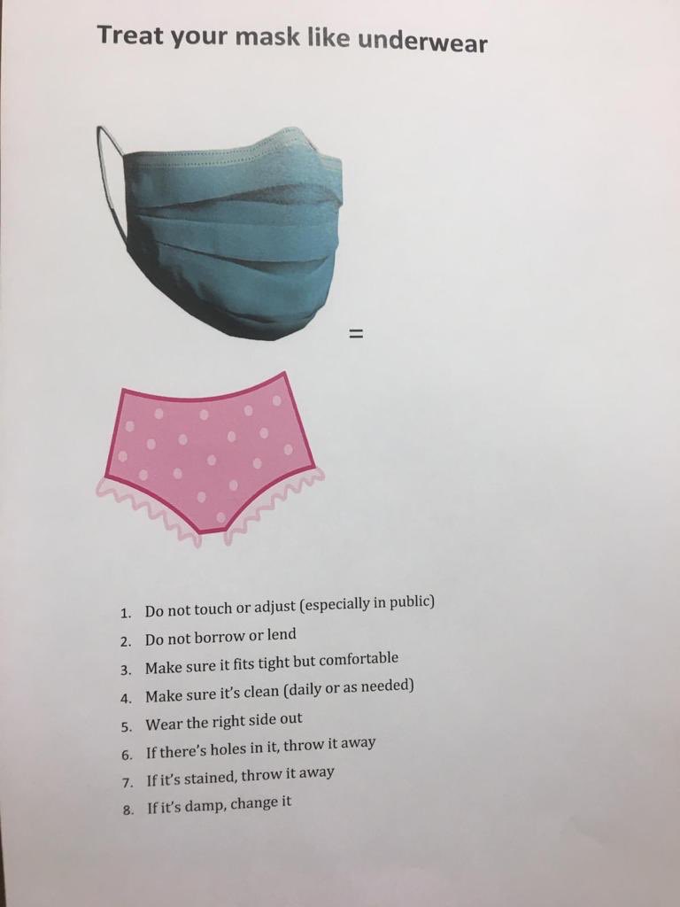 Perhaps something like this (not own work)