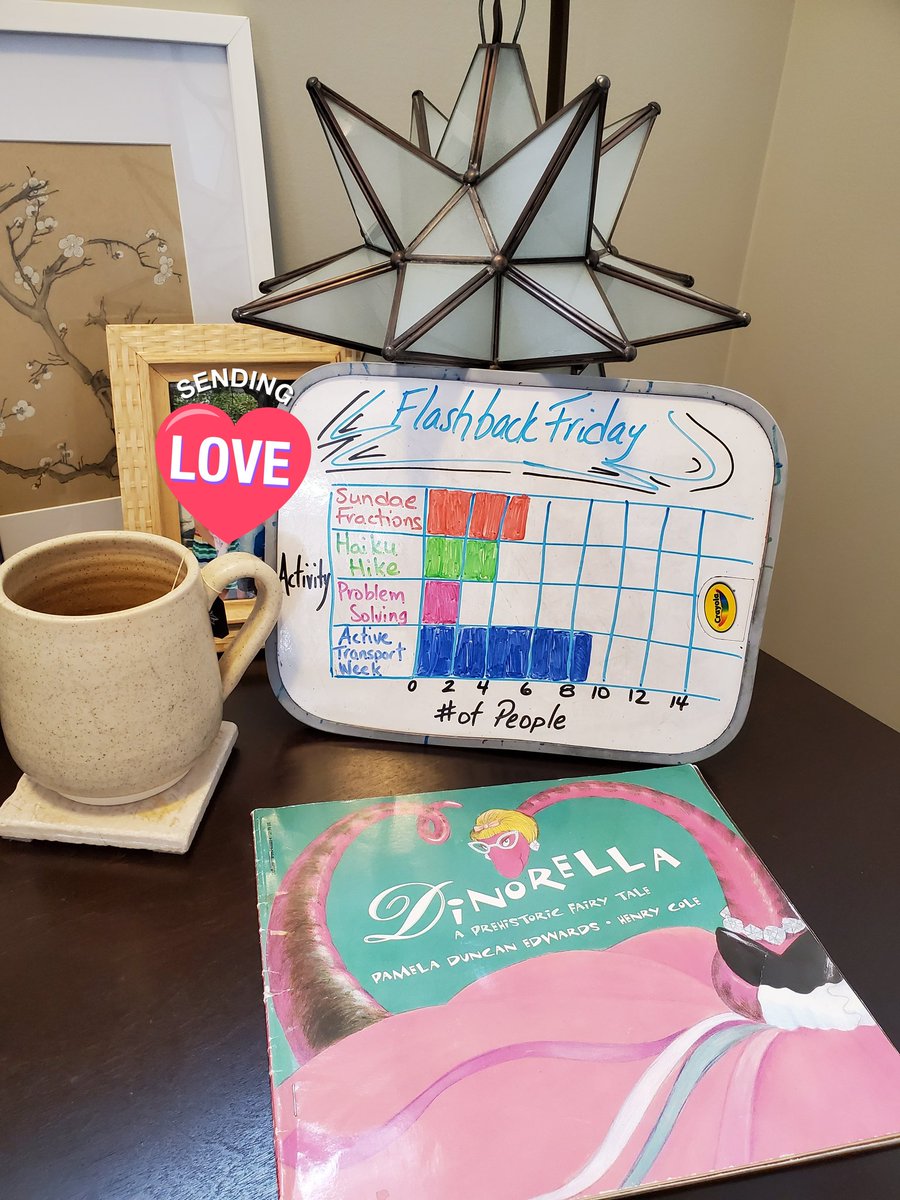 ScienceSquad3's tweet photo. Wowzeers! Active Transportation Week clinched first place on our Flashback Friday class survey!🚲🛴🛹 Our google meet read aloud was a fun, zany twist on Cinderella, featuring alliteration with the "D" sound, a perfect fit with our poetry focus this week too. Happy weekend!🌞 https://t.co/hoVZaCWFne