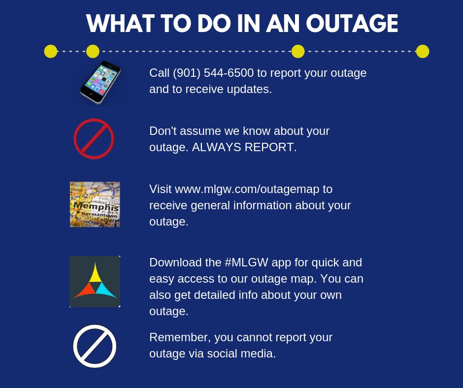 Mlgw On Twitter We Are Aware Of The Current Outages And Are Working As Quickly And Safely As Possible To Restore Power To Everyone Please Call 544 6500 To Report Outages And Get
