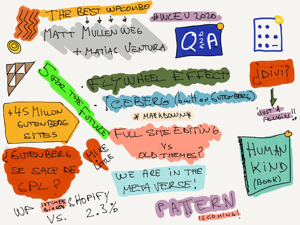 AngelZinsel's tweet image. As always, great Q&amp;amp;A conversation with Matt&amp;amp;Mat, as Rocio said, the #WPCombo of the moment at #WCEU .
BTW, dd I get it right?, is #gutenberg thinking about leaving #GPL?