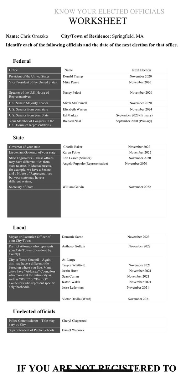 I sent this “Know Your Elected Officials Worksheet” to our players today as a tool to get them thinking about the decision makers in their communities. Coaches, DM me and I’ll email you a copy if you’d like to use this with your team. #CoachesStandforJustice #BlackLivesMatter