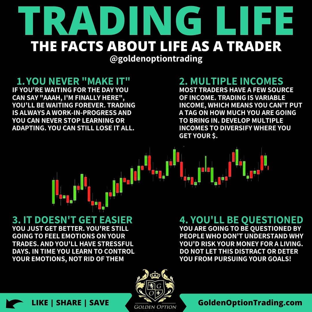 CrooseMaria's tweet image. ⁣⁣
Because there's been so much demand and we want to help - We created an online mentoring course with 40+ video lessons, analysis, lectures, and live trades broken down and a step by step process you can follow. 📍⁣⁣⁣
⁣⁣