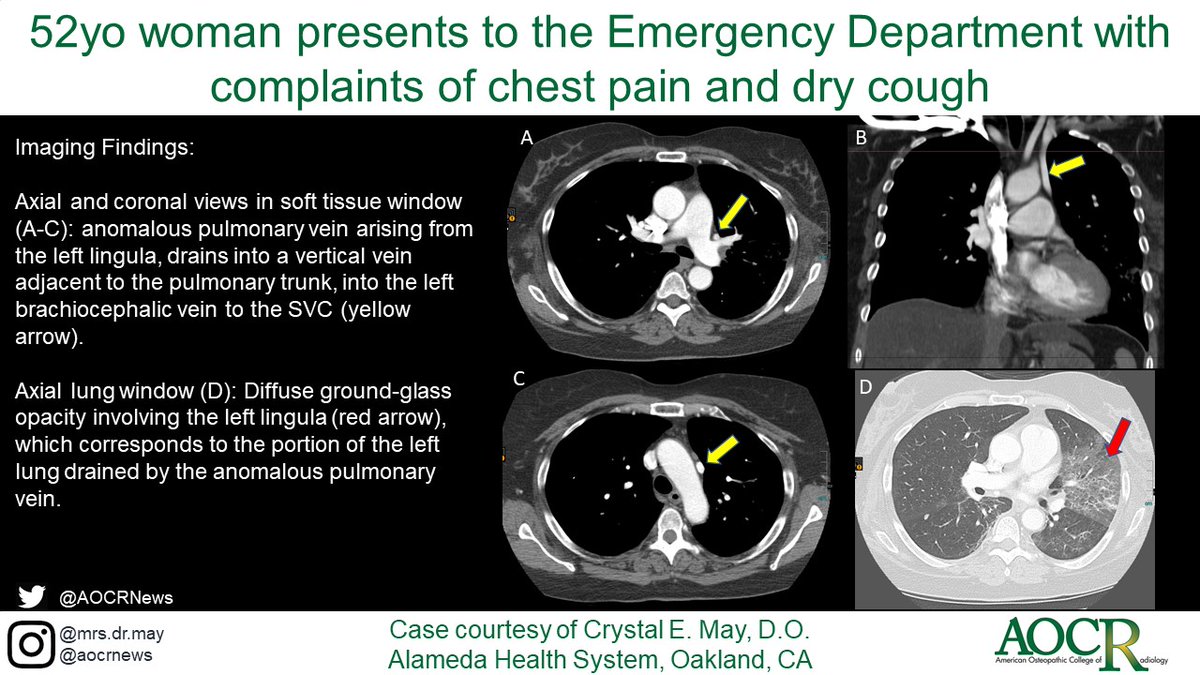 American Osteopathic College of Radiology tweet media