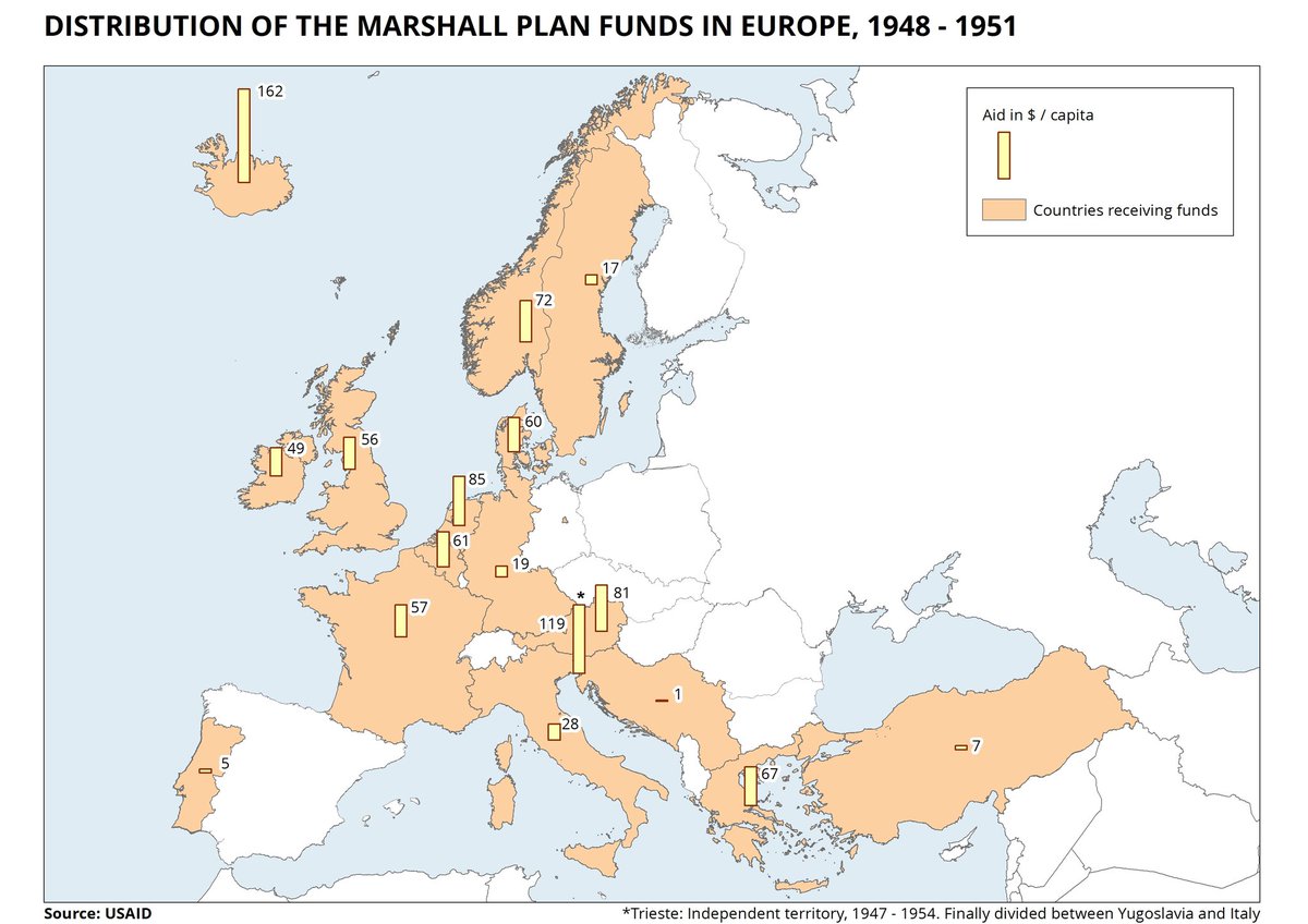 European plan. План Маршалла. Страны участницы плана Маршалла. План Маршалла страны. Страны получившие помощь по плану Маршалла.