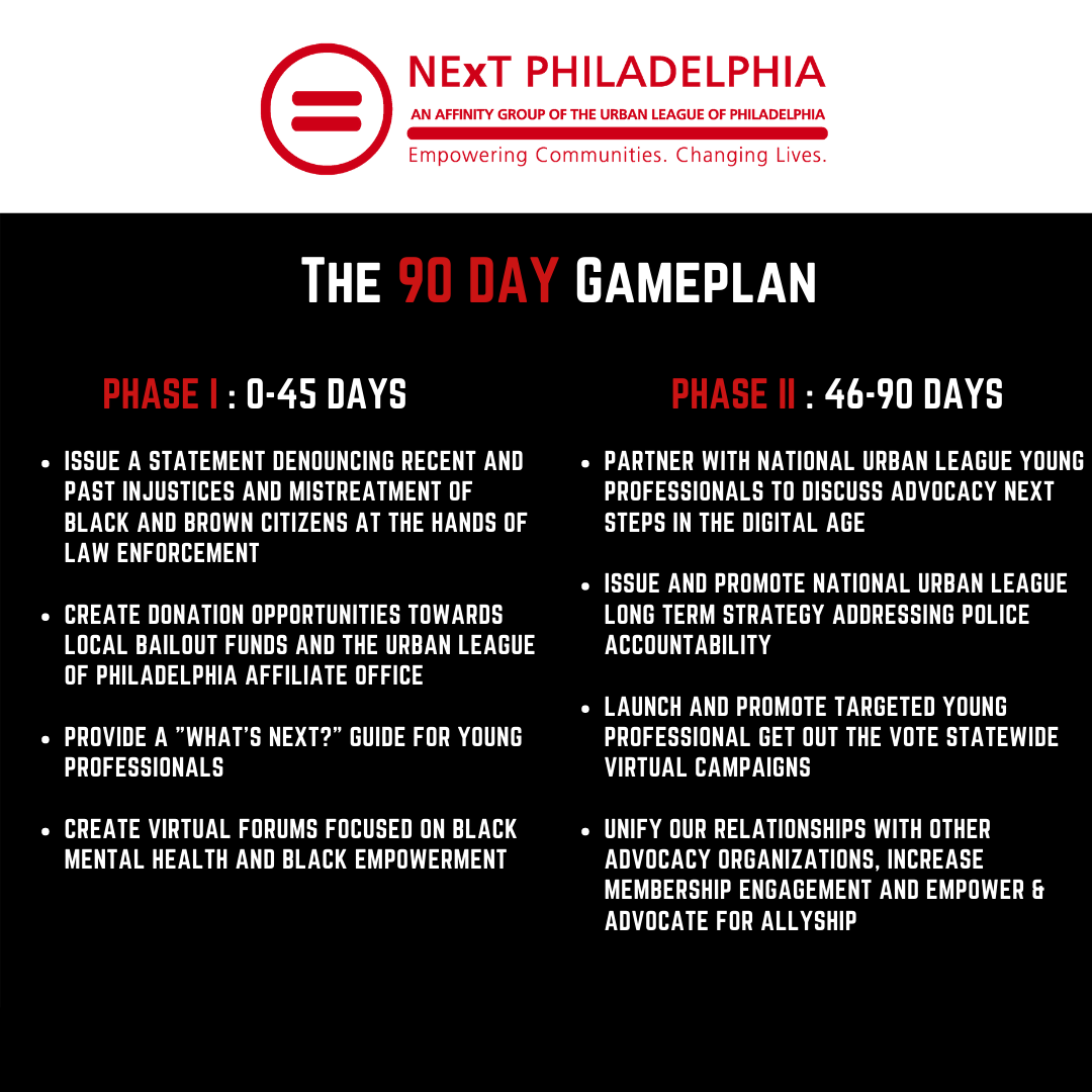 NExT Philadelphia tweet media