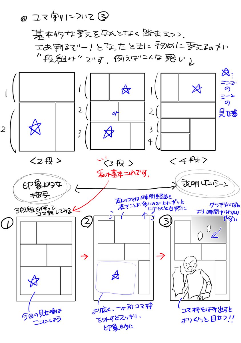 そういえばお題箱で「漫画描いてみたいけどコマ割りがわかんない」って方とメイキング見たいって方がいたので、個人的なコマ割りの仕方のメモを…私は全然漫画の勉強をしたことが無いので参考にならないかもしれないけど…
1年くらい前に描いたやつの再掲です 