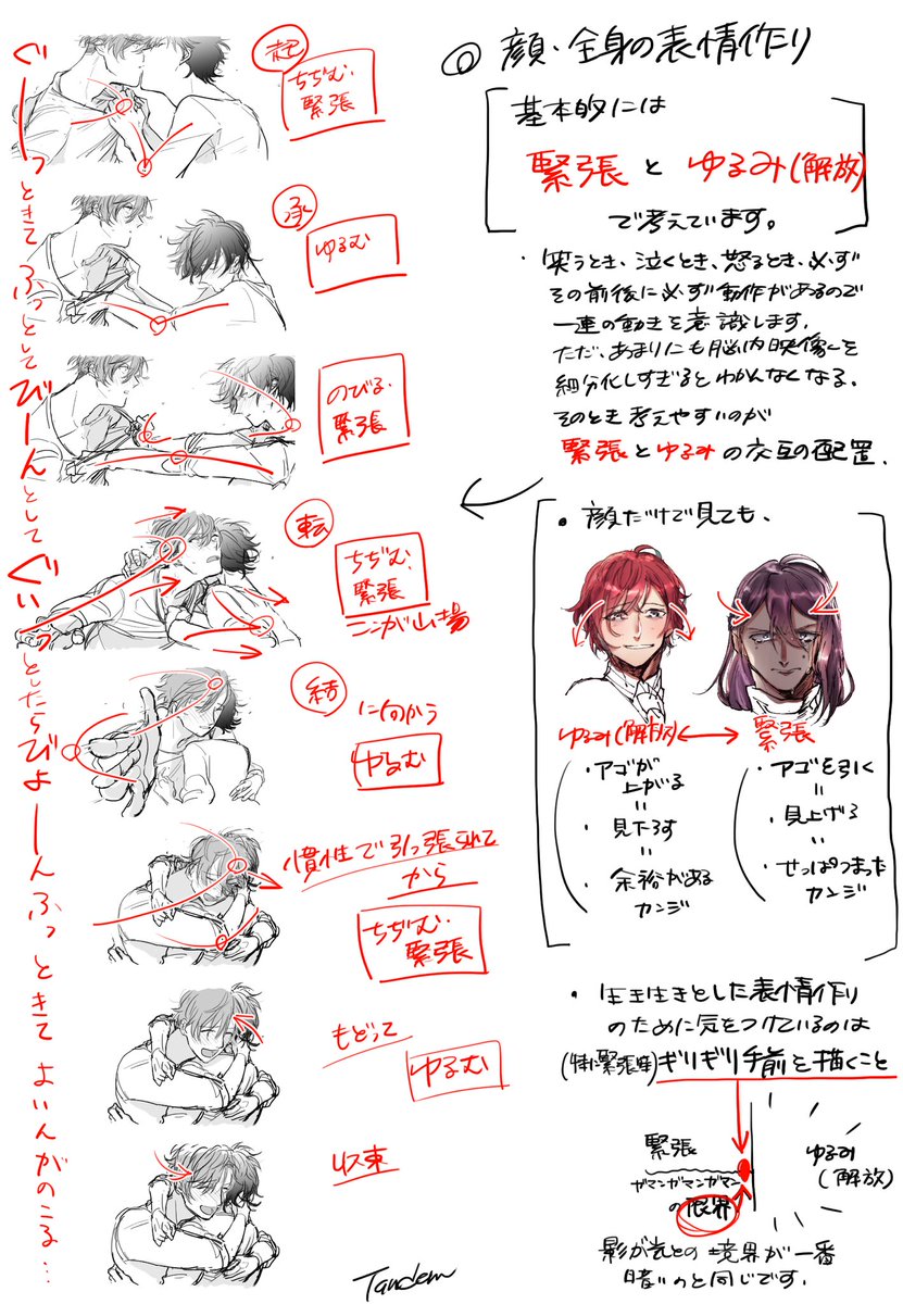 こっちはイラスト篇 動きのあるポーズ 構図 配色で考えていることのメモ 漫画と同 タンデム 固定にskeb詳細の漫画