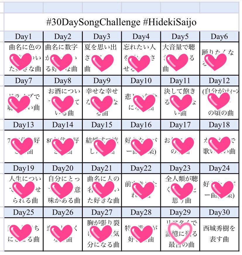 Sunshine Hs 30daysongchallenge Hidekisaijo 西城秀樹 Day 26 恋をしたくなる曲 Bailamosのカップリング曲 恋をしようよ ヒデキが こーいをしようよ と歌ってるから T Co Ykqr8rqpj6 T Co Hepsyba7ui Twitter