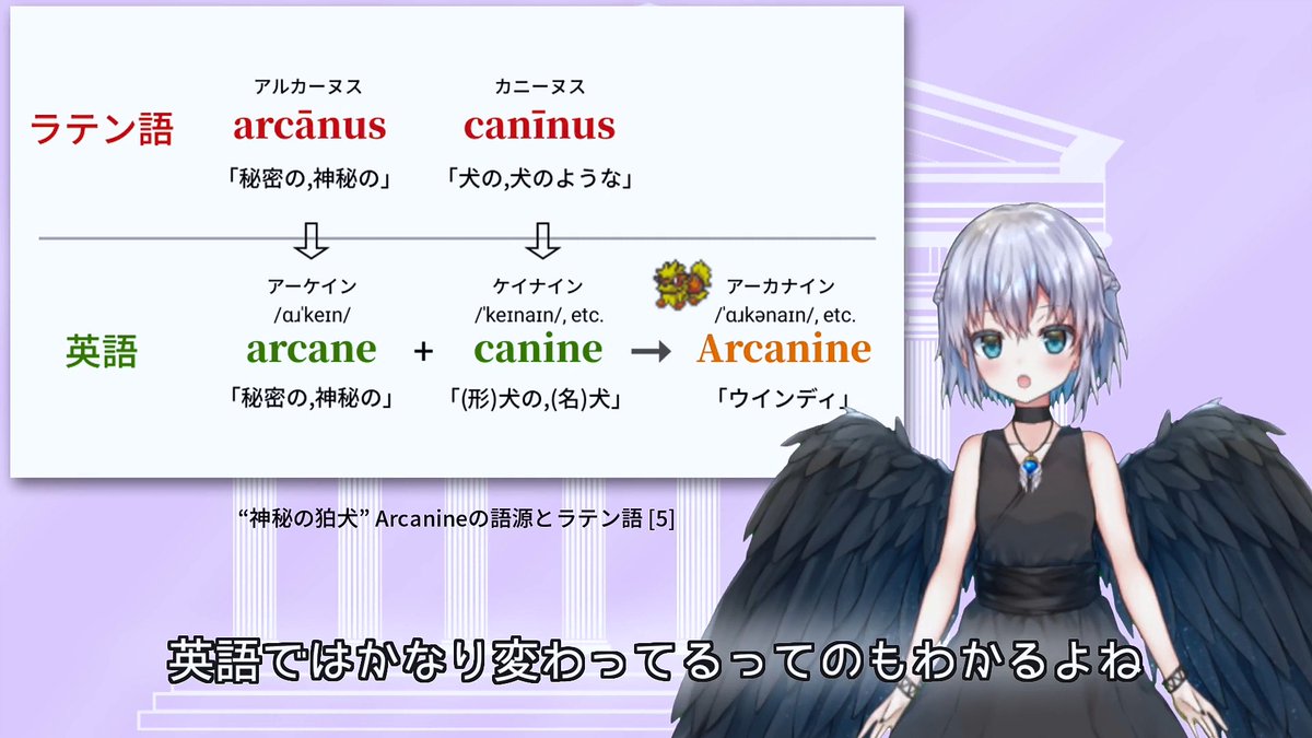 アニマʚ ɞ Anima 小悪魔系女神ラテン語vtuber Twitterissa 動画紹介 ポケモン名のつくりかた 神秘の狛犬 ウインディ Arcanine ラテン語から英語へ T Co Hjzo8tz5jv ポケモン名の由来の話 今回の主役はガーディとウインディ ポケモンといえば