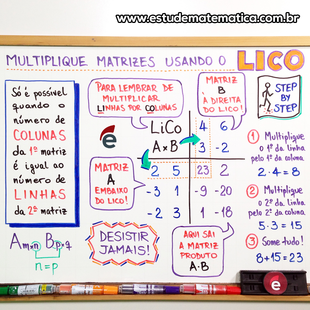 estudemat's tweet photo. Multiplicar uma matriz por outra fica fácil demais se você souber usar o LiCo! 😃 #resuminho #resumodoestudematemática https://t.co/avFabe8pK2