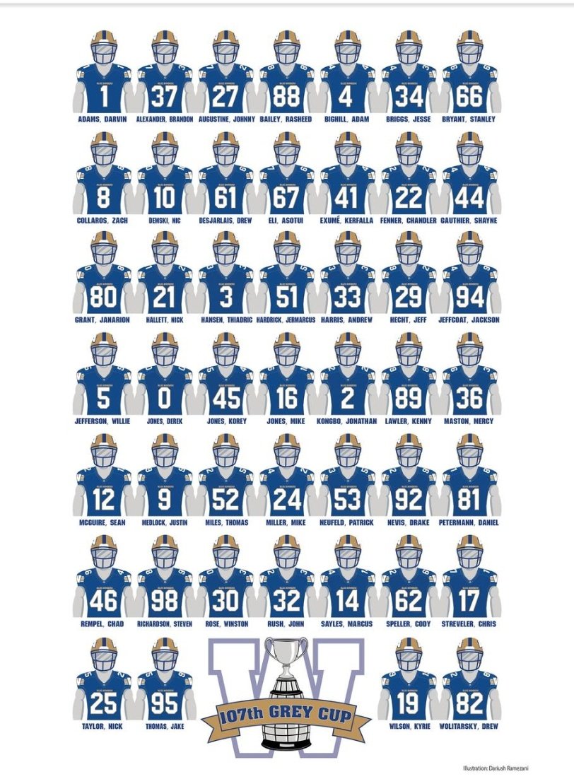 reppact's tweet photo. Arena Football and #AlbanyEmpire players, fans and coaches, I will be partnering with @dariushcomics to commission an Empire #ArenaBowl32 Champs minimalist print similar to the graphic attached. If you are interested please DM me so I can add you to the pre-sale list. https://t.co/vbuNSAFO4p