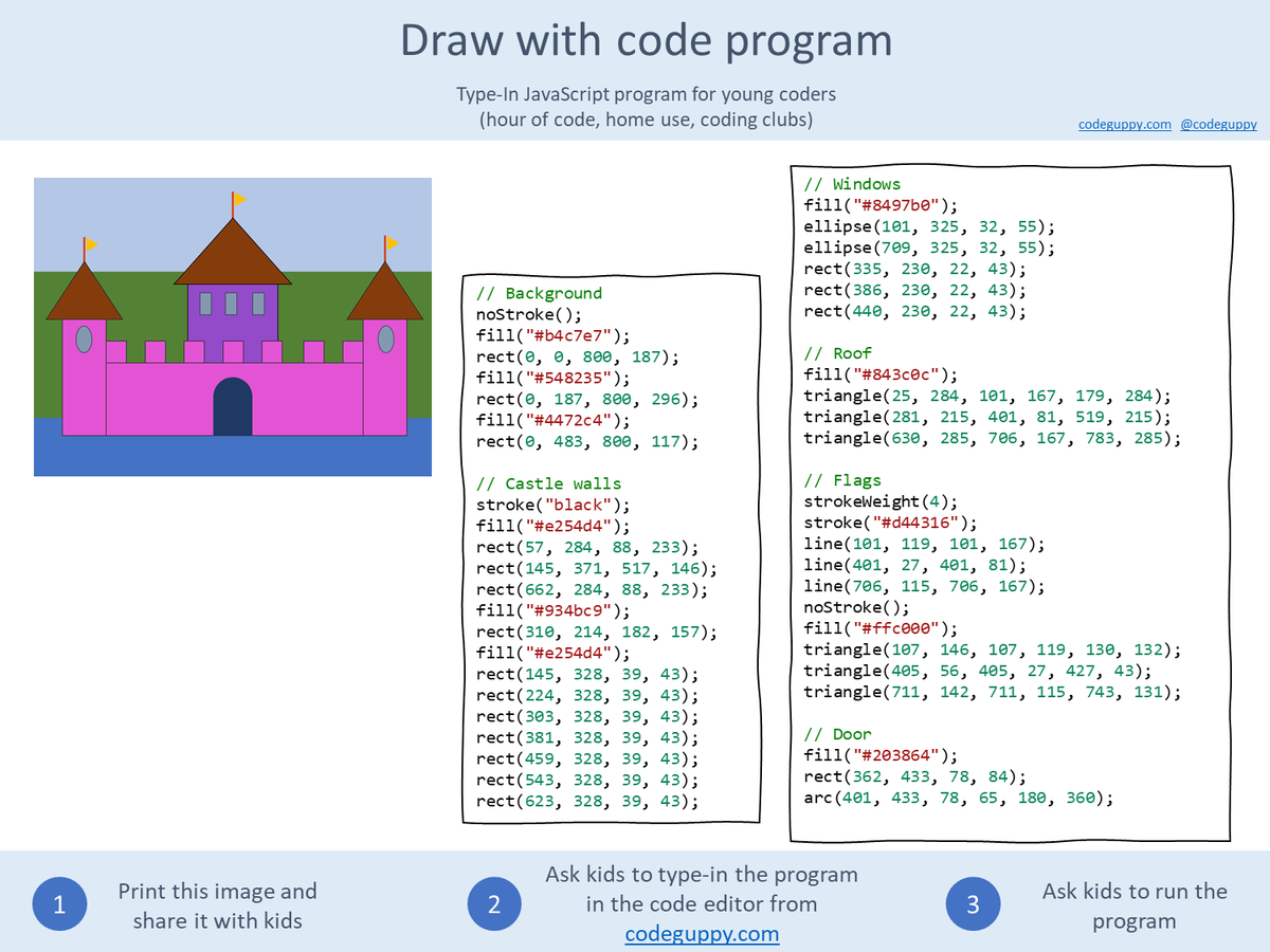 CodeGuppy's tweet image. Drawing with code - FREE printable for Hour of Code👩🏿‍💻👨🏿‍💻

1️⃣ Print image and share it with young coders
2️⃣ Ask them to type-in the program
3️⃣ Remix and share

#javascript #drawingwithcode #hourofcode #100DaysOfCode #CodeNewbie #codingforkids #learntocode @CSforALL #stem #STEMed
