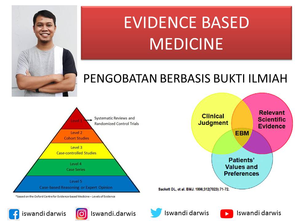 Evidence based medicine perilaku yg hrs dibudayakan oleh smua dokter apabila mencari informasi pengobatan...
