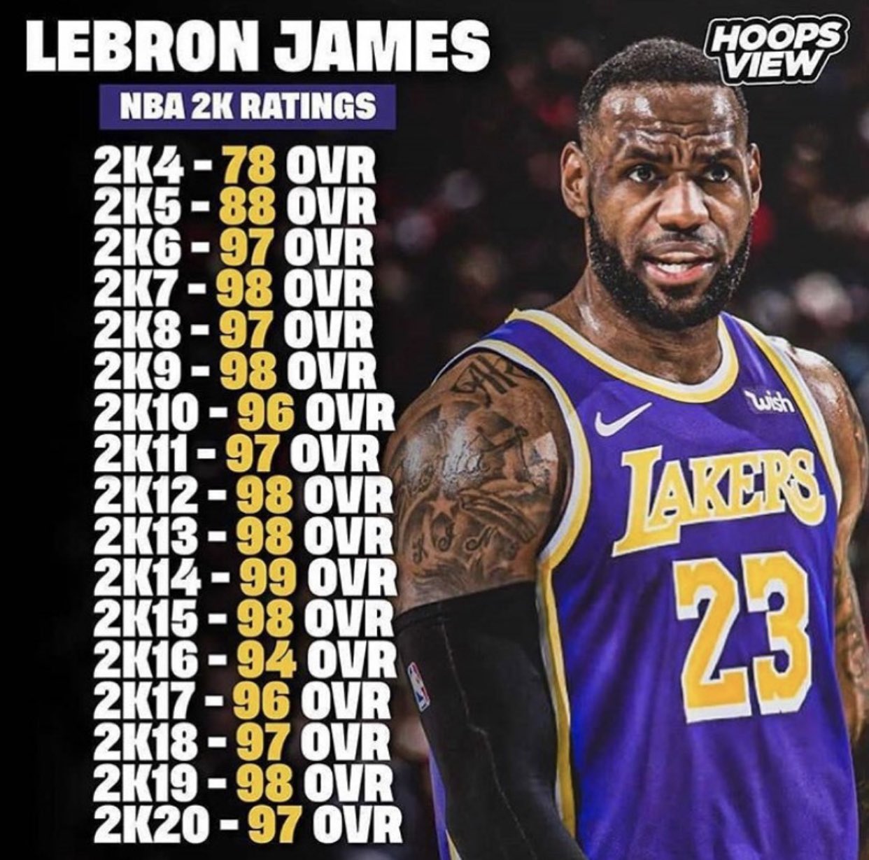 Lebron 2k cheap
