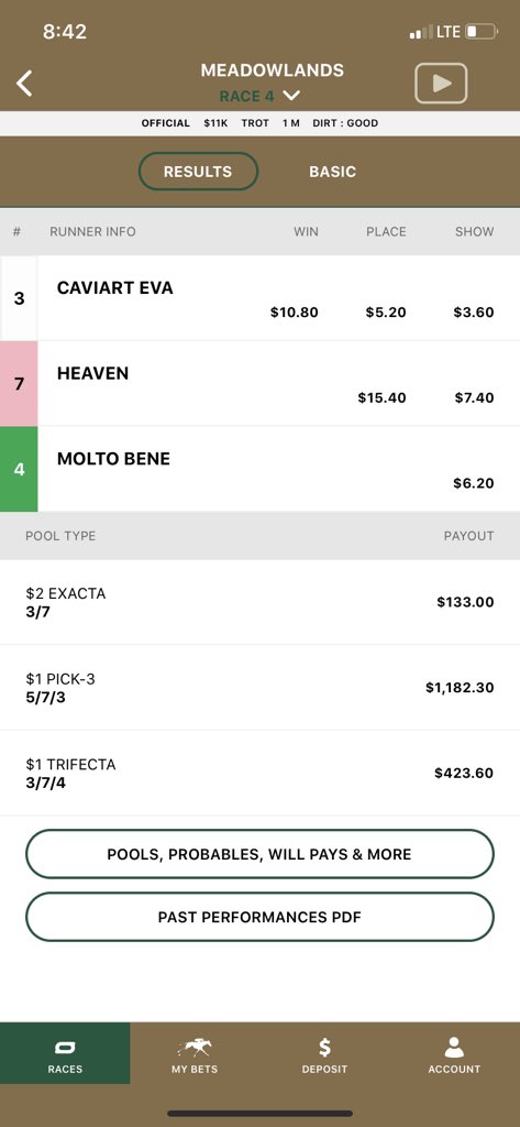 This babe raced huge to grab 2nd tonight making her 3yo debut and HHR’s 2020 debut 👏🏼💪🏼💥🌟🥈 #Heaven @HannahNic91 @MMillerDriver @ErvMillerStable @TheMeadowlands