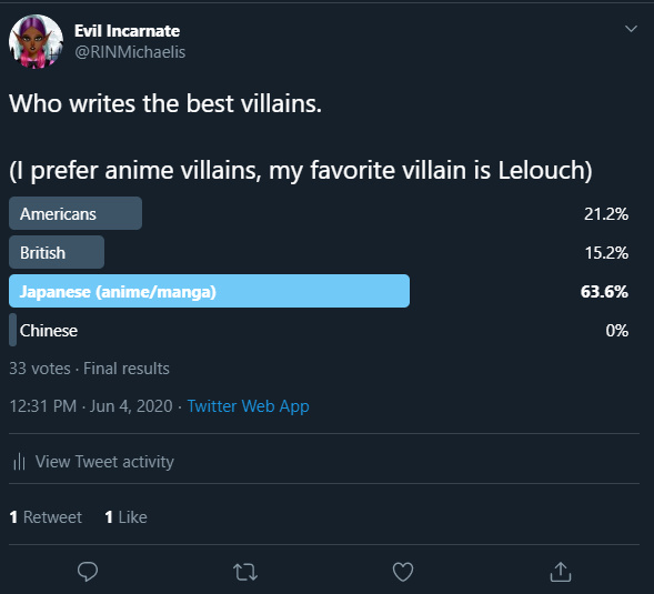 RinMichaelis's tweet photo. Fuck yeah! #WeeabouNation #AnimePride 
Japanese anime &amp; manga contains some of the best villains EVER. Lelouch, Makishima Shogo, Byakuran, Light, etc. https://t.co/UYVu1W0QGc