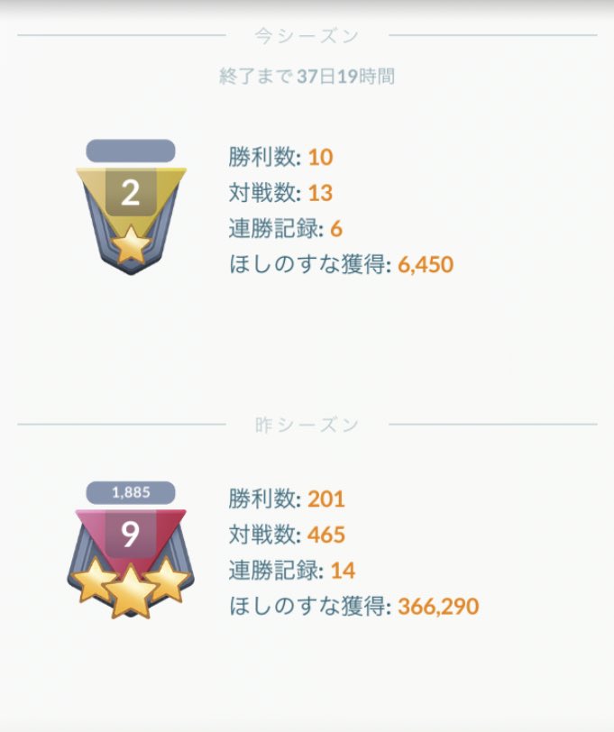 LunaSol_01i's tweet photo. やる気の糸、プッツリ切れたな〜🤣　#ポケモンgo #goバトル https://t.co/xcLPCCvTmL
