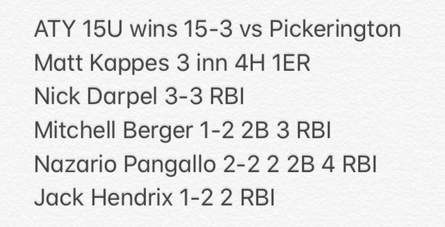 <a href="/NickDarpel/">Nick Darpel</a> <a href="/mitchberger2123/">Mitchell Berger</a> @JackHen97630453 <a href="/PastimeBaseball/">Pastime Tournaments</a> <a href="/PastimeAllScout/">Pastime All-Scout</a>