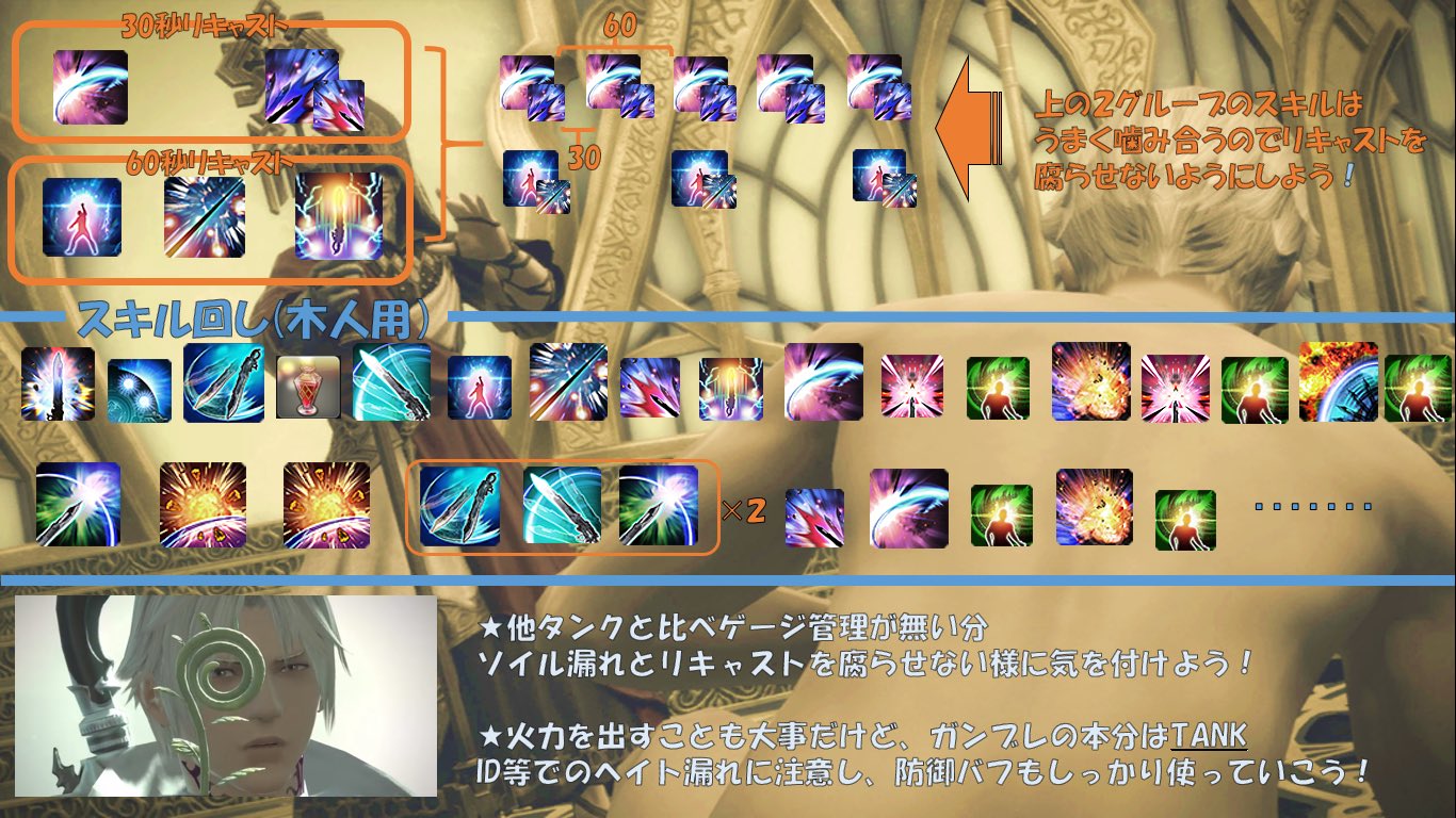 忍者 スキル回し 5 3