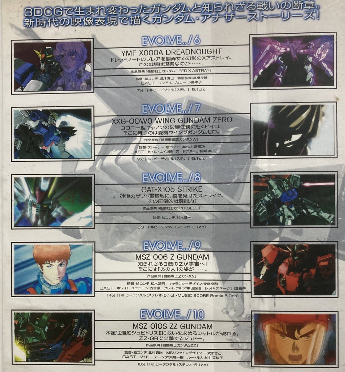 伝説のルー大 あとまた 500で を 恥ずかしながら このガンダム知らなかったのだが ー ー 外伝というかお台場の特別映像的な アムロっぽいの Cvも古谷さん がzに乗ってる話と木星でのジュドーとルーの話 Cvちゃんと矢尾さんと松井さん のzzが 伝説のルー大 あとまた 500で を 恥ずかしながら このガンダム知らなかったのだが ー ー 外伝というかお台場の特別映像的な アムロっぽいの Cvも古谷さん がzに乗ってる話と木星でのジュドーとルーの話 Cvちゃんと矢尾さんと松井さん のzzが