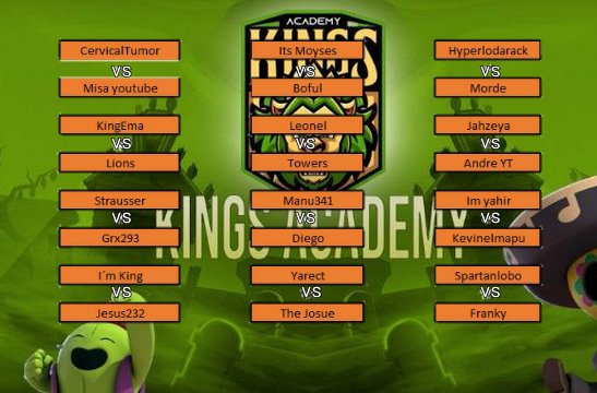 Torneo de 1vs1 en nuestro clan...!!!
Mucha suerte a todos los participantes 🔥🔥
<a href="/Mobe_97/">Mobe97</a> <a href="/Familia_Kings/">Familia Kings 🦁</a> 
#GOKoF
