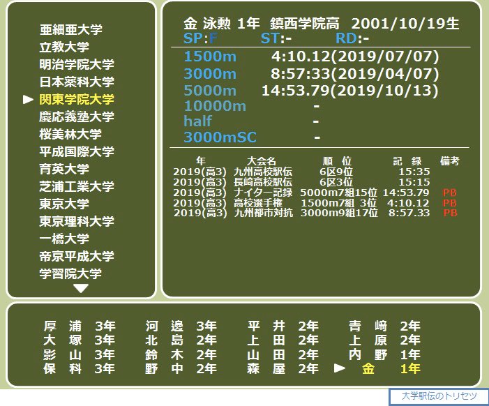 大学駅伝のトリセツ V Twitter 大学駅伝 関東版 ゲーム画面風で注目選手を紹介 箱根への道 オリンピアンの偉大な父を持つ韓流ランナーも箱根を目指す