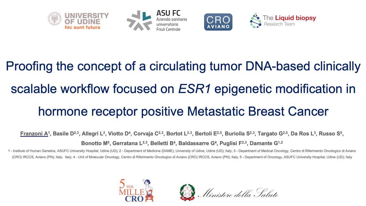 Intriguing insights on early ESR1 #ctDNA #epigenetic monitoring in metastatic #BreastCancer. PADA-1 showed the importance of ESR1 dynamics, but #epigenetics could highlight even earlier adaptations #ESHG2020 #ASCO20 #LiquidBiopsy #PrecisionMedicine #bcsm abstractsonline.com/pp8/#!/9102/pr…