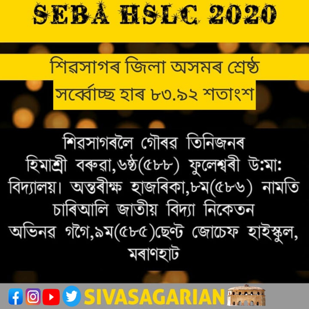 sivasagarian's tweet photo. Congratulations to all 
#HSLC  #HSLCResult  #seba https://t.co/O8cl7Z3tB1
