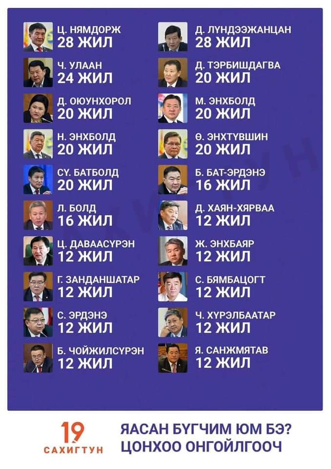 Булууны ясыг 3-с олон битгий буцалга.
Бурангүй түшээг 3-с олон битгий сонго.