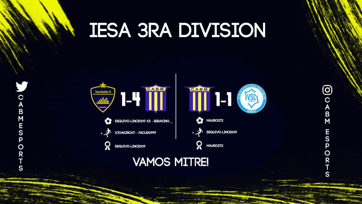 Mitre eSports tweet media