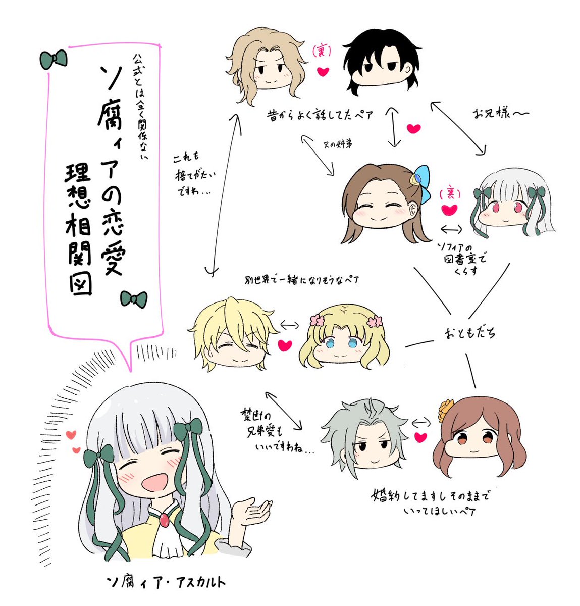 Twoucan ィア の注目ツイート イラスト マンガ コスプレ モデル