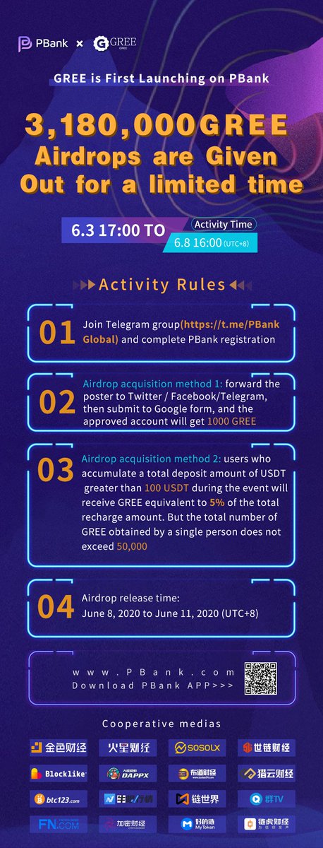 ththuuyn7's tweet photo. 3,180,000 GREE airdrop is coming! Get airdrops by forwarding or depositing @OfficialPbank https://t.co/Ojo4OIwQST