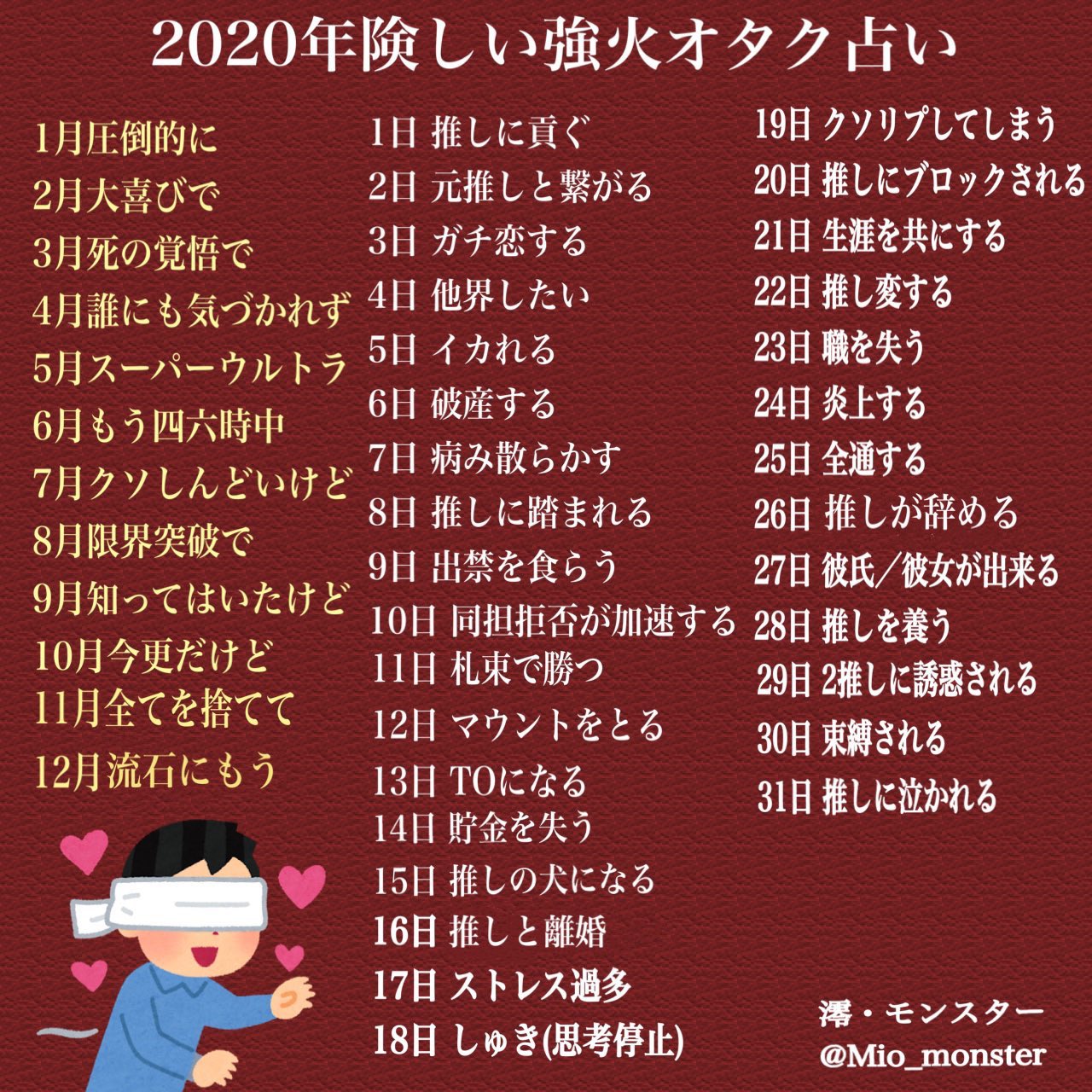 Leiwan Zepp Shinjuku Tokyo 7 14 フリー素材となります ご自由にお楽しみ下さい ヲタク オタク占い 運勢 フリー素材 アイドルヲタク 推しと結婚後 澪モン T Co Gsiprucrdu Twitter