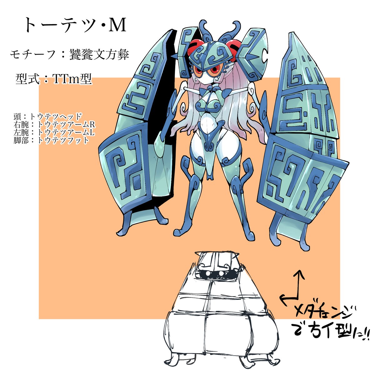 エアロボ描き100人展 4ページ目 Togetter