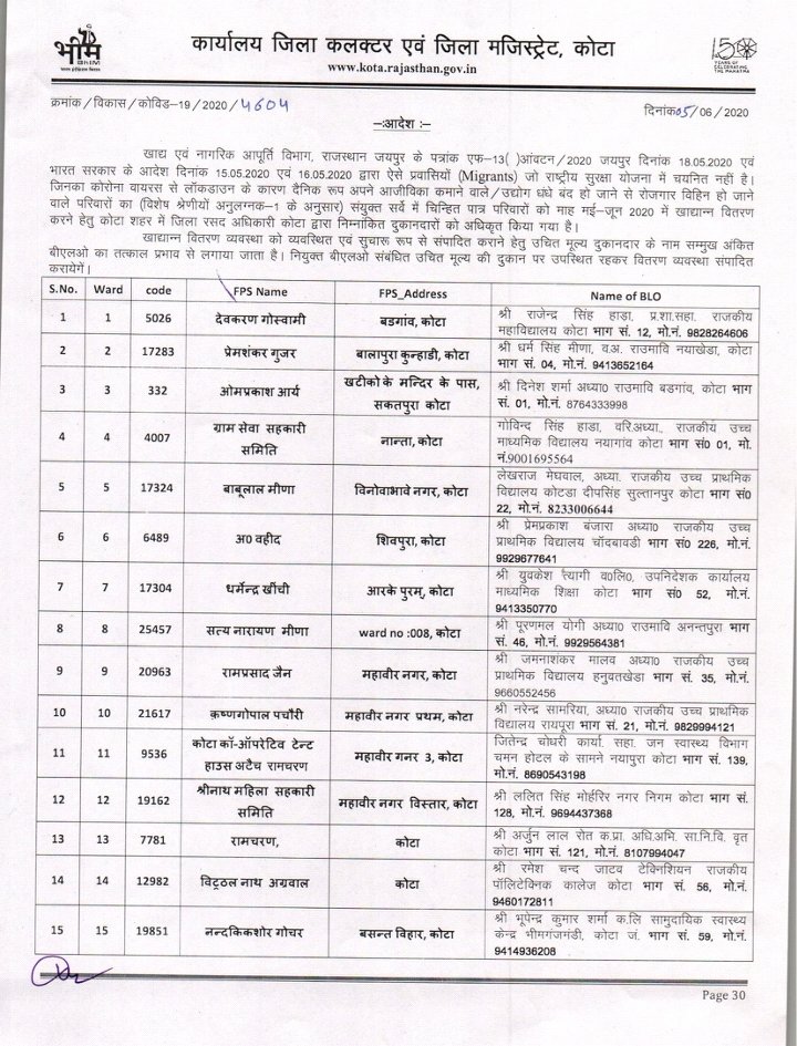 rvlodwal's tweet photo. @GovindDotasra fir se nya farmaan jari duty ka https://t.co/9NjpYNrvCo