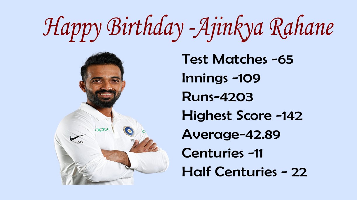 Happy Birthday Ajinkya Rahane.  