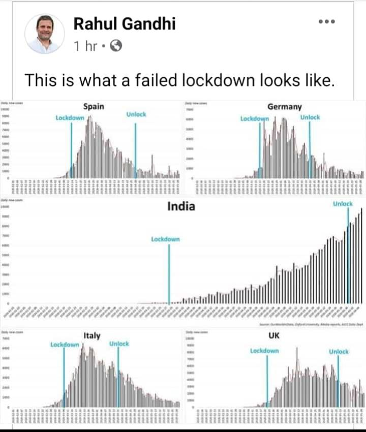 PoliticalMallu's tweet photo. What @RahulGandhi's partial graph doesn't tell you is that it is a common trend across ALL COUNTRIES that there will be an obvious spike immediately after lifting lockdown & then it cools down. India is at initial stage of reopen, others in graph r in next stage. #WrongComparison https://t.co/pJydMjKGdM