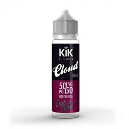 shishatimeltdi1's tweet photo. Buy Kik E Liquids - Best E-Liquid Online Shop UK- https://t.co/CNLJpcU9Hl

#kik cbd e liquid review, #kecig, #kick vape, #ecigliquid, #kikeliquid heisen ice, kik e liquid #raspberry ripple, #electric tobacconist, #standard e liquid https://t.co/wjLW9jzNQc