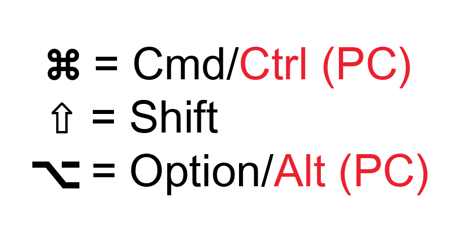 For PC users & hearing-impaired, these symbols will help convert Mac hotkeys in the tutorials: